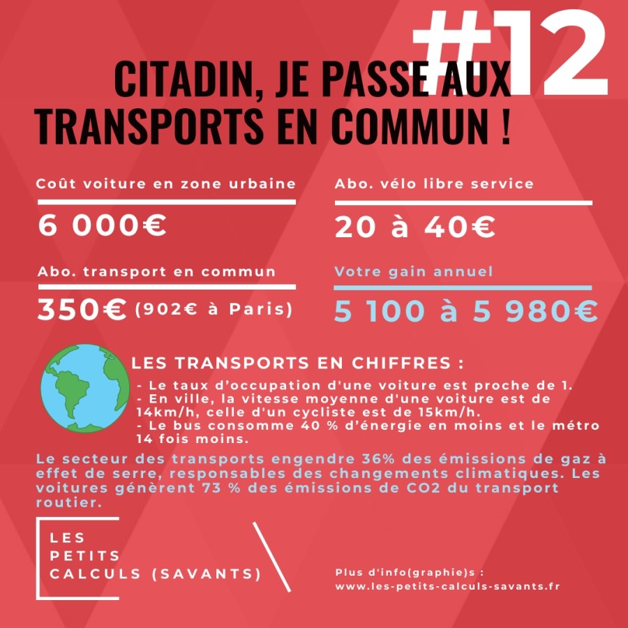 Infographie #12