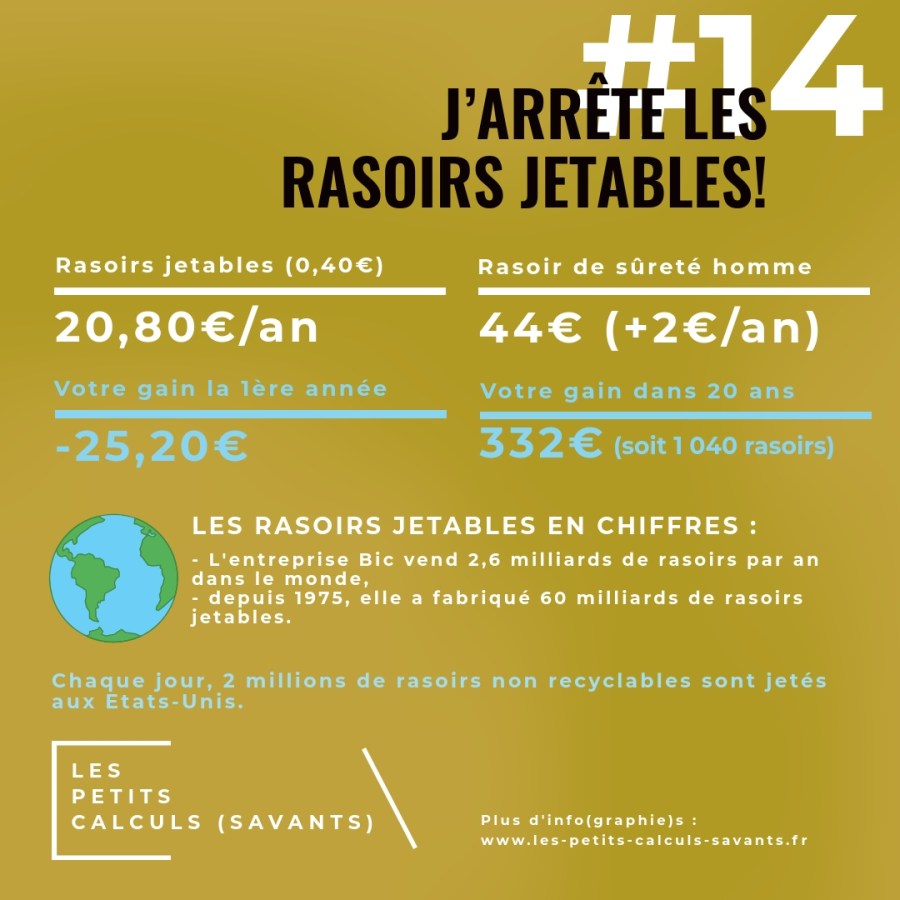 Infographie #14-H (2)