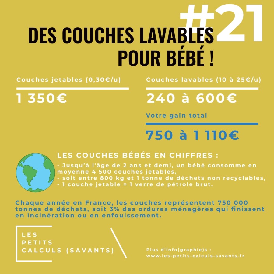 Infographie #21 (1)